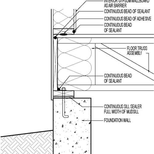 Applying closed cell spray foam insulation to basement rim joist spaces